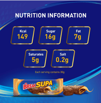 Break Supa Box