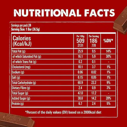 Kitkat 4 Fingers Box